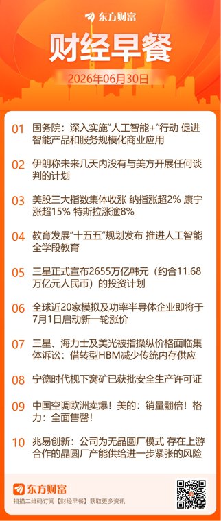 东方财富财经早餐